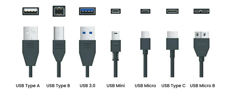 USB Cable Connection Guide 