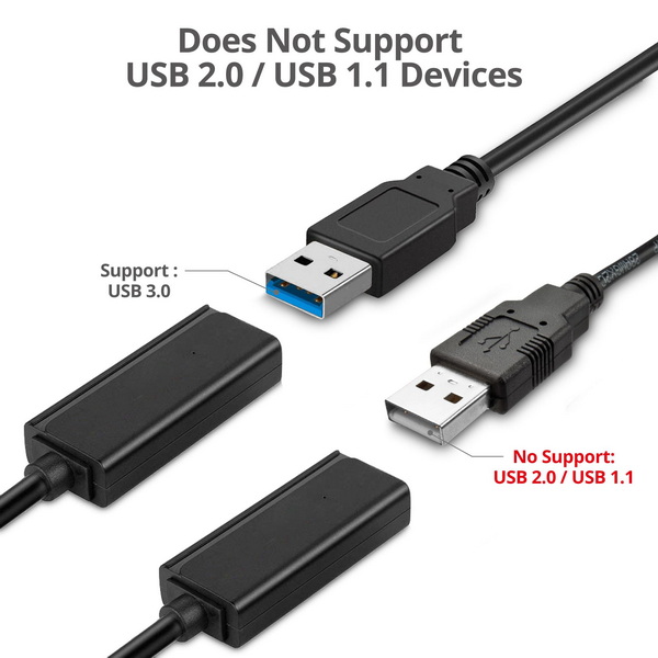 is USB 3.0 cable backwards compatible