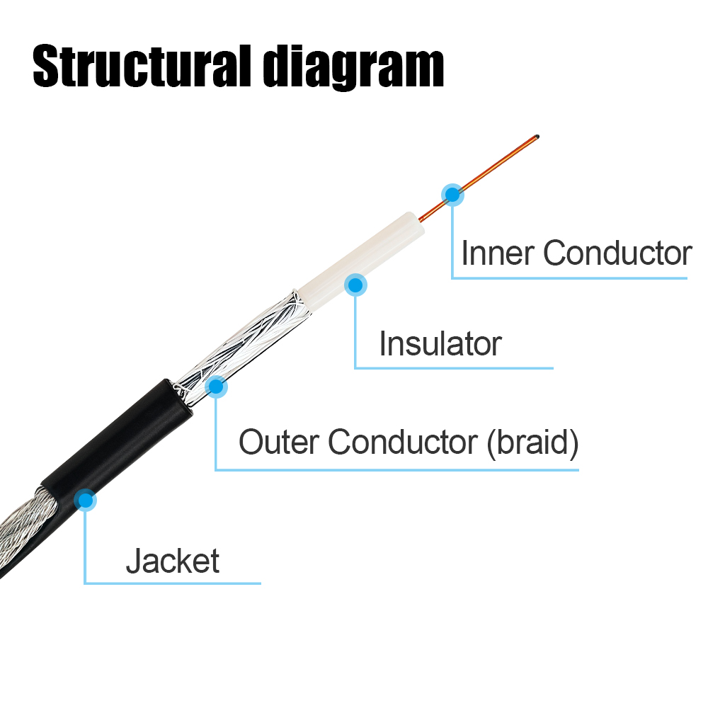 SMA Right-angle Male to SMA Female RF Cable (7)