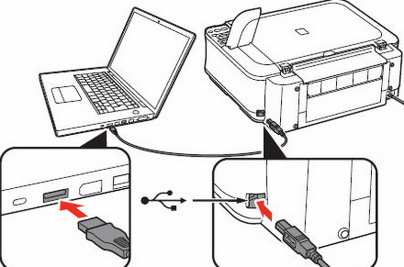 connect a printer using usb cable_4