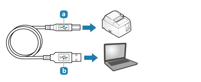 how to connect a usb cable