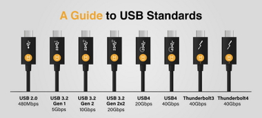how to check usb cable charging speed_1.jpg