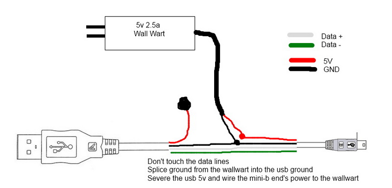how to splice a usb c cable_4