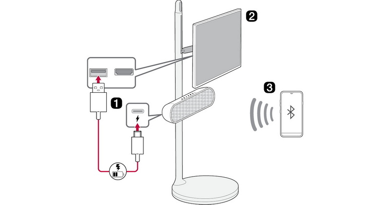 how to connect speaker with usb cable_1