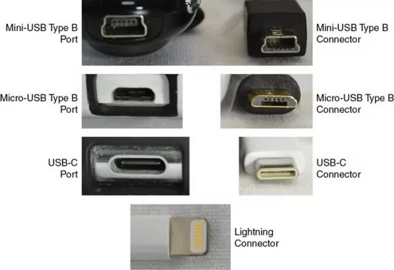 how to connect iphone to tv using usb cable_1