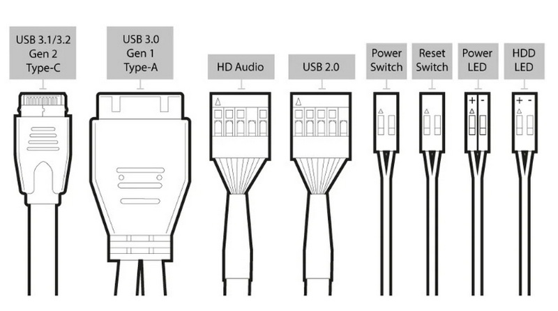 how to connect usb cable to motherboard_4