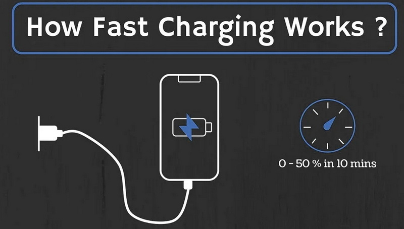 how to know if usb cable is fast charging_4