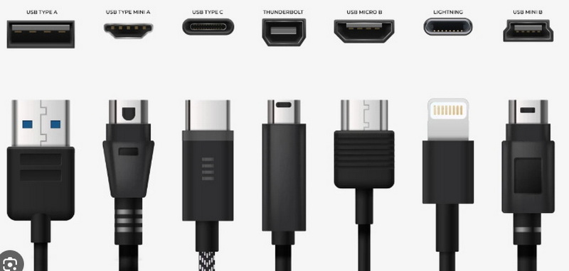what are the different types of USB C cables