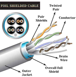 are usb cables shielded_4.jpg