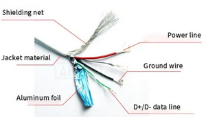how to connect a usb cable_1.jpg