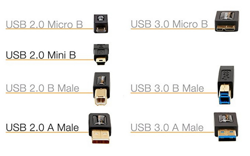 how to check if cable is usb 3_3