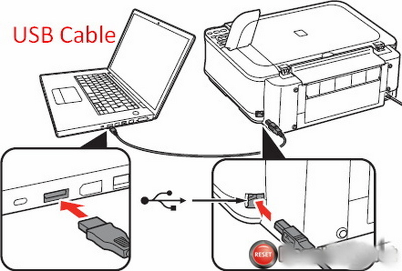 connect epson printer to laptop with usb cable_1