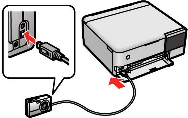 how to connect epson printer with usb cable_2