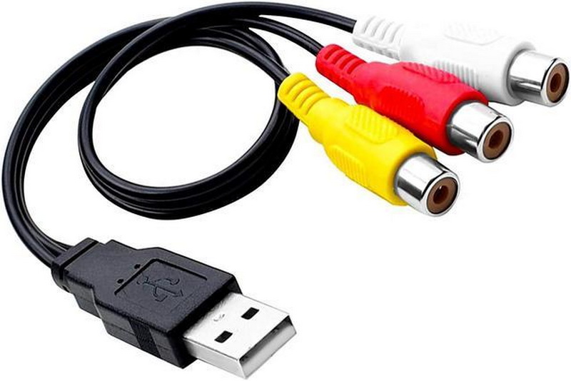RCA To USB Adapter Setup 