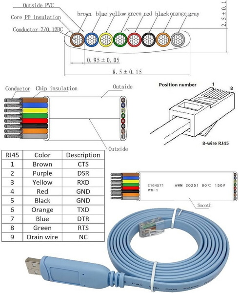 how to connect to cisco switch using usb console cable_2