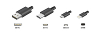 //iprorwxhkqpilp5p.ldycdn.com/cloud/lpBpoKjqlmSRilkirmrijo/is-a-USB-Cable-the-same-as-a-charger.jpg