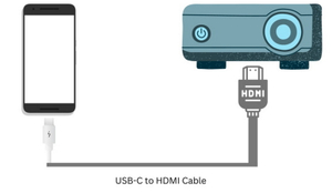 connect android phone to projector via usb cable_1.jpg