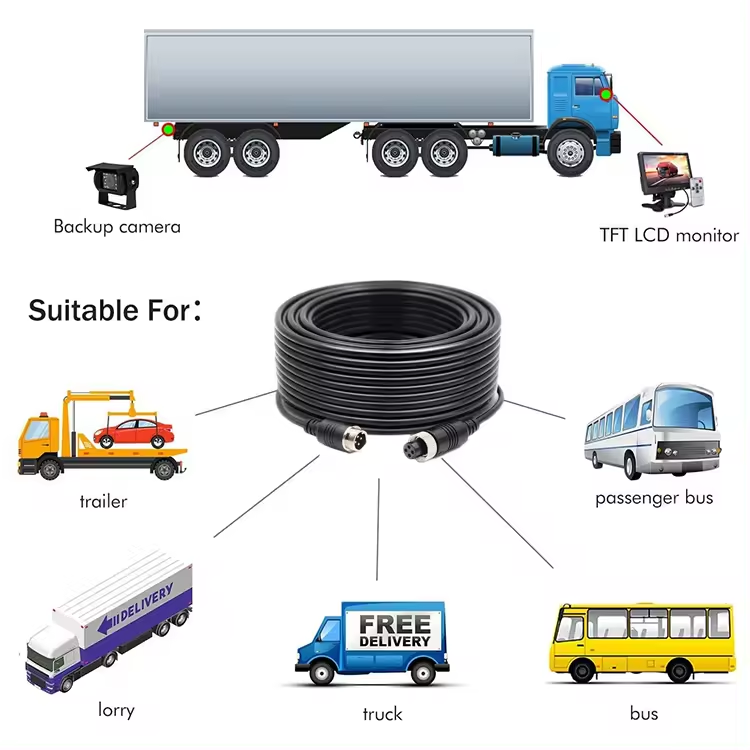 Backup Camera Cable