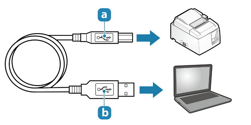 how to connect windows phone to pc with usb cable_3