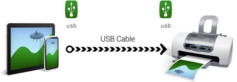 how to print from android phone using usb cable_3