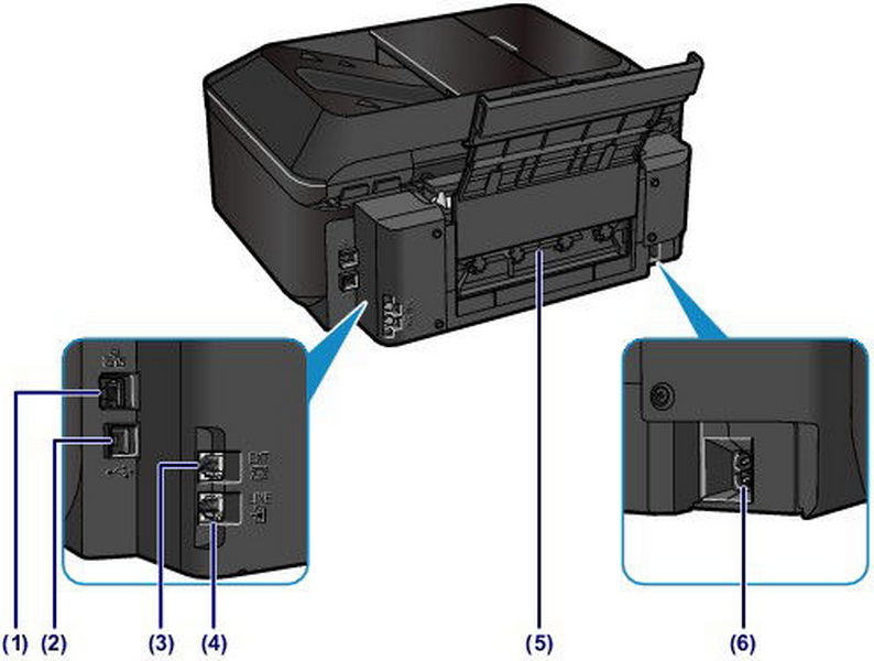 connect canon printer to computer with usb cable_1