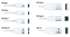 what does USB Cable stand for.png