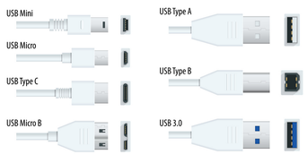what does USB Cable stand for.png