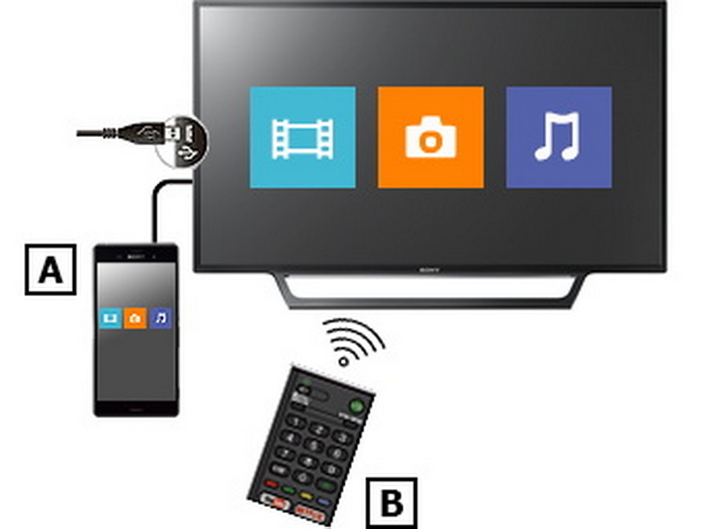 connect android phone to tv using usb cable_4