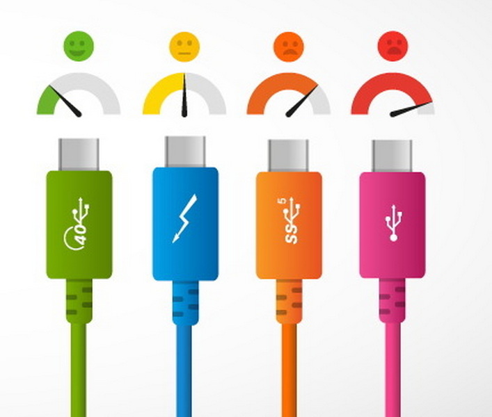how to check speed of usb cable_2