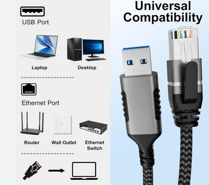how to make ethernet to usb cable_4