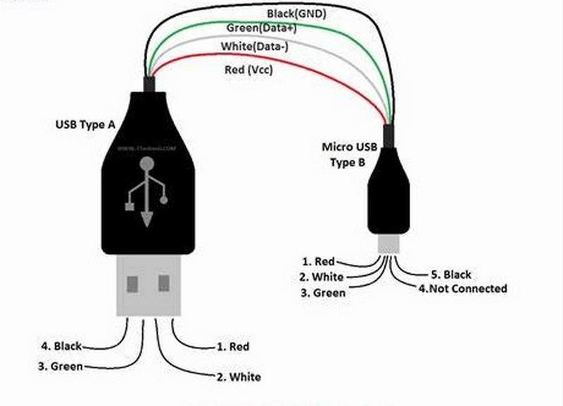 how to fix micro usb cable pins_1