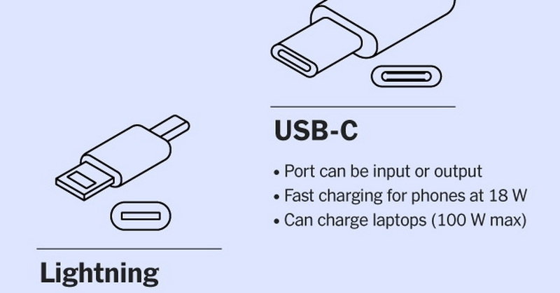 how to fix slow charging usb cable_4