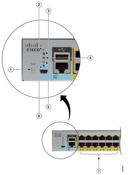 how to connect to cisco switch using usb console cable_1