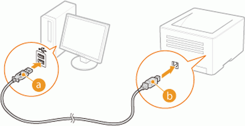 how to connect canon camera to laptop with usb cable