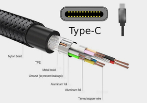 A Usb-c Cable Look Like_3.jpg