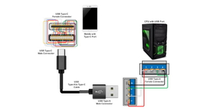 how to make a usb y cable_3.jpg