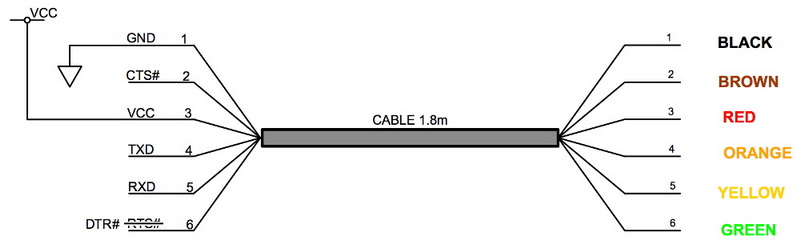 how to make a serial to usb cable_1