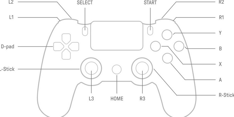 how to connect the dualshock 4 using the usb cable_2