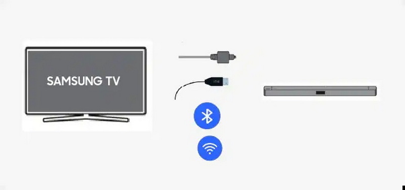 how to connect usb cable to samsung tv_2