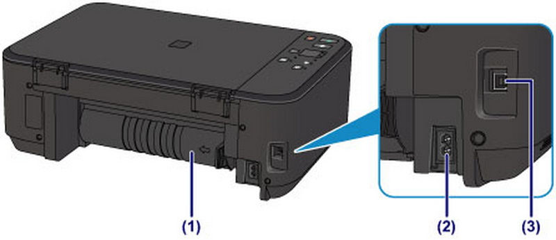 connect canon printer to computer with usb cable_4
