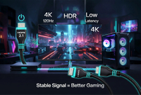 //iprorwxhkqpilp5p.ldycdn.com/cloud/pkBmoKjqlmSRqlqooqpnjr/Gaming-HDMI-Performance-Overview.jpg