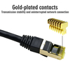 CAT8 SFTP Ethernet Patch Cable