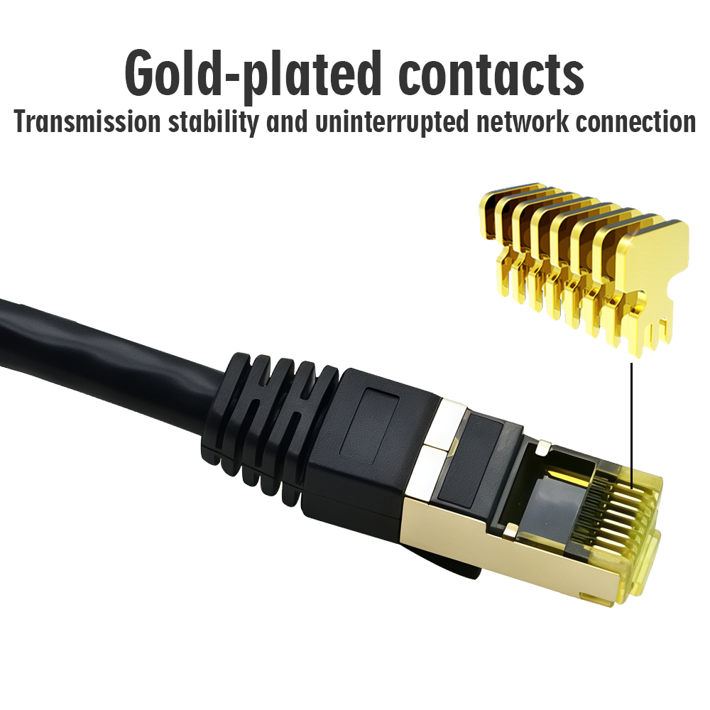 CAT8 SFTP Ethernet Patch Cable