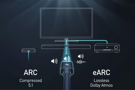 ARC And eARC Signal Path Overview.jpg