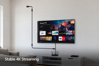 //iprorwxhkqpilp5p.ldycdn.com/cloud/ppBmoKjqlmSRqlmpqomnjr/Smart-TV-Ethernet-Upgrade.jpg